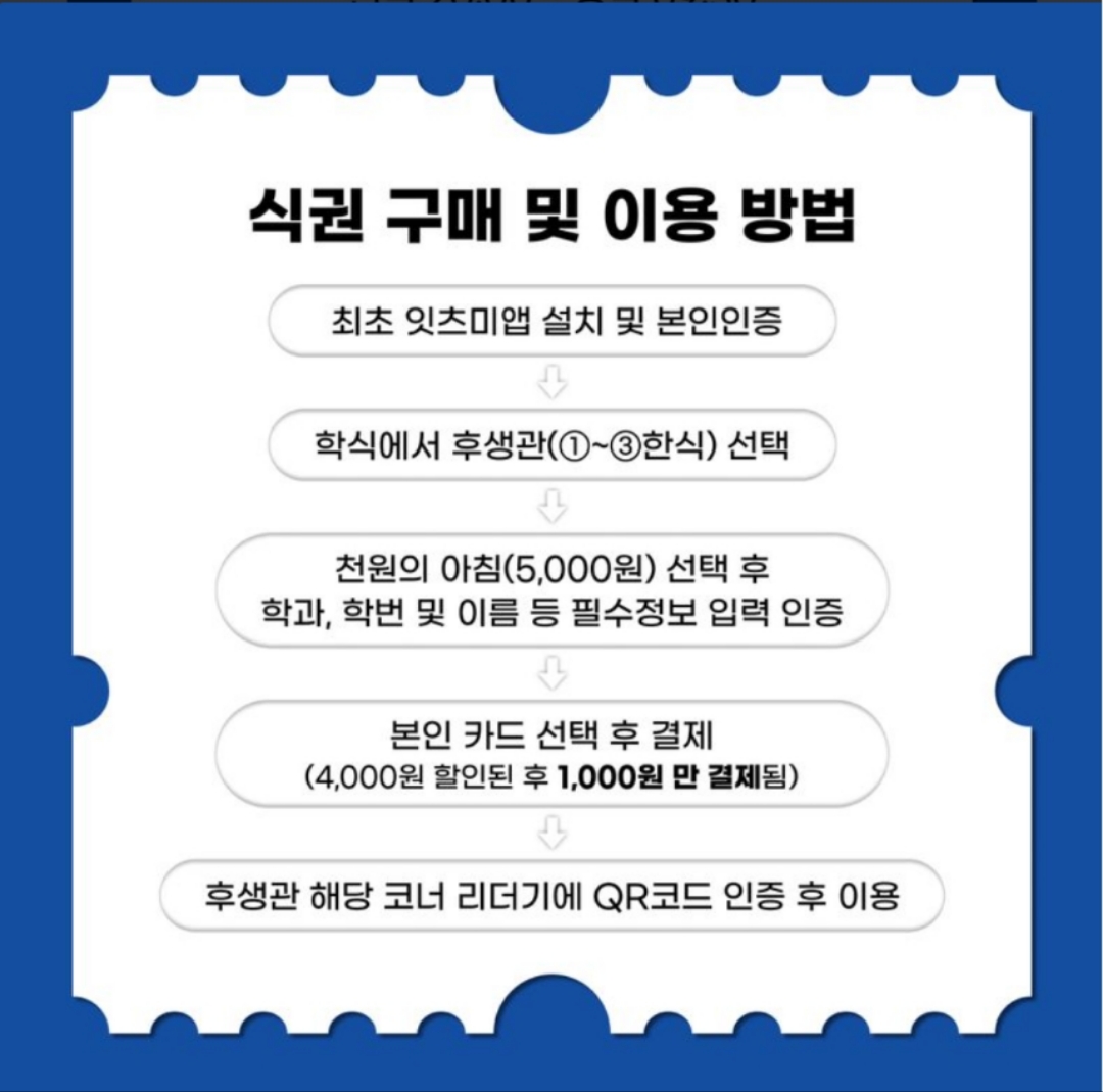 全北大学千元早晚餐  At Jeonbuk National University: 1,000 won for breakfast and dinner  2번째 첨부파일 이미지